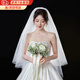 初逅求婚頭紗 領(lǐng)證登記表白拍照道具蓬蓬頭新娘發(fā)紗小仙女儀式感 發(fā)梳款蓬蓬頭紗【約80cm】