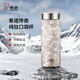 希諾（heenoor）純鈦保溫杯女士高顏值抗菌水杯便攜隨行口袋杯小保溫杯帶濾網(wǎng)鈦杯 【傳奇系列】銀月白-300ml