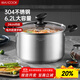 美廚（maxcook）湯鍋 304不銹鋼湯鍋湯煲24cm 加厚復合底 電磁爐通用MCT8220