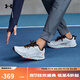 安德瑪（UNDERARMOUR）秋冬Charged Bandit 男子運動(dòng)跑步鞋3024725 摩登灰100 42