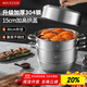 美廚（maxcook）蒸鍋 304不銹鋼30cm三層蒸鍋 加厚復底湯鍋 燃氣電磁爐通用MCZ859