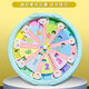 匯智之城乘法口訣轉盤(pán) 圓形表乘法口訣轉盤(pán)手工制作材料包diy半成品 九九乘法口訣轉盤(pán) 一二年級學(xué)習乘法神器