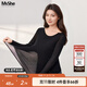 MsShe【高彈網(wǎng)紗長(cháng)袖T恤】大碼女裝2025秋冬裝胖mm內搭打底衫上衣女 黑色現貨 4XL