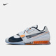 耐克舉重運動(dòng)鞋冬季新款力量訓練支撐抓地NIKE ROMALEOS 4 DJ4487 900多色/多色 43