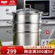 Momscook 不銹鋼蒸鍋 內徑24cm 單層蒸鍋 SUS304 雙層蒸鍋(MT2414ST2) 2層 24cm