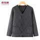 俞兆林（YUZHAOLIN）2025正品冬季新款爸爸款開(kāi)衫保暖衣時(shí)尚大碼內膽中年男式輕薄棉服