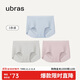 ubras無(wú)尺碼包臀無(wú)痕隱形高彈女士?jì)妊澟?A抗菌棉襠平角褲-3條裝均碼
