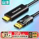山澤DP轉(zhuǎn)HDMI轉(zhuǎn)接線 4K高清視頻連接 DisplayPort1.2版轉(zhuǎn)HDMI視頻線電腦接電視顯示器 1.5米DH1015