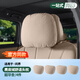 RosyClouds適用26款新問(wèn)界M7M8M9M5專(zhuān)用原廠(chǎng)頭枕車(chē)內裝飾必買(mǎi)實(shí)用配件車(chē)用品 問(wèn)界系列【商城同款頭枕】 韶華杏 4個(gè)