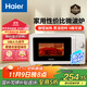 海爾（Haier）快捷微波爐 360°轉盤(pán)加熱 旋轉操作易潔內膽 家用小型 老人適用操作HW-M20T1W
