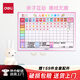 得力小學(xué)生兒童成長(cháng)自律表 好習慣養成打卡表 記錄表 獎勵貼紀律表 學(xué)習計劃管理表課程表 軟白板8749B