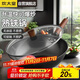 炊大皇炒鍋鐵鍋健康0無(wú)涂層蜂窩紋32cm家用炒菜鍋玄鐵XT32CGH