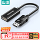 山澤DP轉HDMI轉接頭4K60Hz高清DisplayPort公對母視頻轉換器 適用電腦顯卡臺式機接顯示器連接線(xiàn) DHQ6