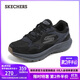 斯凱奇（SKECHERS）男鞋秋季軟底緩震運(yùn)動(dòng)跑步鞋舒適耐磨慢跑鞋休閑戶外鞋220872