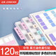 眾未（JONEVEE）索引貼莫蘭迪6色中號120枚標簽姓名貼透明便利貼紙文具辦公家用品可書(shū)寫(xiě)便簽紙歸類(lèi)錯題記事