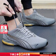 彪馬（PUMA）跑步鞋男鞋新款秋冬健身訓練運動(dòng)鞋透氣輕便休閑鞋緩震耐磨慢跑鞋 中灰色-黑色 42