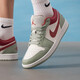 耐克（NIKE）男鞋冬季AIR JORDAN 1運動(dòng)鞋籃球鞋553558-133 553558-133 42.5