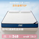安睡寶（SOMERELLE）乳膠床墊遮蓋物床褥墊子1.8x2米 榻榻米床墊子加厚高彈床墊褥子