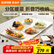 蘇泊爾（SUPOR）折疊暖菜板 飯菜保溫板熱菜板 加熱桌墊菜板 分區控溫暖酒保溫板（方形） BF8045Z827J