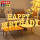乖小羊字母燈牌led生日快樂(lè )派對男女孩周歲后備箱浪漫驚喜布置場(chǎng)景裝飾 字母燈（HAPPY BIRTHDAY）
