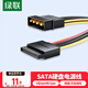 綠聯(lián)sata電源線(xiàn) 適用臺式主機機箱電腦連接固態(tài)機械硬盤(pán)IDE大4pin轉15pin轉接頭轉換線(xiàn) 0.2米 50720