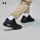 UNDER ARMOUR秋冬HOVR Phantom 24/7男子運動(dòng)休閑鞋3028443黑色001 40.5
