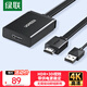 綠聯(lián)HDMI2.0轉DP1.4轉換器 4K60Hz高清視頻線(xiàn) 240Hz高刷適用臺式機筆記本電腦PS4接顯示器 0.5米40238