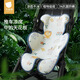 貝肽斯嬰兒車(chē)涼席兒童夏季冰絲通用透氣涼席寶寶手推車(chē)安全座椅墊 森林奇遇(72*45cm)