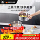 WMF德國福騰寶湯鍋蒸鍋一鍋多用Astoria雙層湯蒸鍋24cm廚房好物