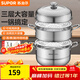 蘇泊爾（SUPOR）蒸鍋304不銹鋼家用高拱蓋蒸籠三層雙層加厚復底燃氣電磁爐通用鍋 蒸鍋 3層 26cm