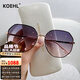 KOEHL2025新墨鏡女款高級感顯臉小偏光太陽(yáng)鏡可配近視度數防眩光紫外線(xiàn) 玫瑰金框淺灰漸變粉（防紫外線(xiàn)）