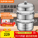 蘇泊爾（SUPOR）蒸鍋304不銹鋼家用高拱蓋蒸籠三層雙層加厚復底燃氣電磁爐通用鍋 蒸鍋 3層 30cm