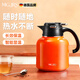 MG.JRS德國品牌燜茶壺家用大容量顯溫保溫壺茶水分離辦公室老白茶茶壺 橘子橙 1800ML