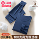 芬騰100S高端秋衣秋褲純棉男款緊身打底線(xiàn)衣線(xiàn)褲超薄男士保暖內衣套裝 昂斯藍-A類(lèi) 7A抗菌圓領(lǐng)套裝 XL (175)