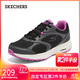 斯凱奇（Skechers）暮光鞋女鞋秋季跑步鞋訓練鞋軟底緩震運動(dòng)鞋休閑健步鞋128280