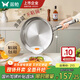 雙槍316L不銹鋼平底鍋無(wú)涂層炒鍋煎鍋家用不粘鍋煎蛋牛排早餐烙餅 【特大號-帶蓋】 28cm