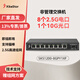 兮克2.5G交換機非管理即插即用6口8口10口萬(wàn)兆交換機無(wú)風(fēng)扇支持貓棒萬(wàn)兆交換機網(wǎng)絡(luò )分線(xiàn)器連接路由器 【9口非管理】8個(gè)2.5G電口+1個(gè)萬(wàn)兆光口