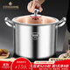 鏗鏘高湯鍋316不銹鋼湯鍋加厚家用大容量燃氣電磁爐蒸煮鍋燉鍋煮面鍋 特高湯煮鍋【抗菌316】 22cm