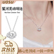 UOSU毛衣項鏈跳動(dòng)的心高級感吊墜小眾輕奢星球項鏈時(shí)尚百搭通勤配飾女 跳動(dòng)的心毛衣鏈【禮盒裝】