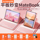 酷盟適用華為平板鍵盤(pán)matepad11.5s鍵盤(pán)保護套pro12.2保護殼air12帶筆槽靈動(dòng)/柔光版藍牙鍵盤(pán)鼠標套裝 【浮光粉】七彩背光鍵盤(pán)+保護套+鼠標 2025/24款  華為matepad 1