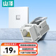 山澤網(wǎng)絡(luò )口面板 六類(lèi)千兆網(wǎng)線(xiàn)免打模塊面板插座套裝86型加厚 一位電腦阻燃面板+六類(lèi)模塊套裝 SZ-MBT08