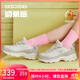 斯凱奇（Skechers）卷毛熊女鞋春厚底老爹鞋熊貓鞋防滑休閑運動(dòng)鞋150240