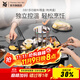 WMF 德國福騰寶電燒烤爐 家用多功能料理鍋烤肉鍋電烤爐煎烤盤(pán)無(wú)煙不粘煎烤一體電熱鍋多用途鍋 3合1多功能料理盤(pán)（電烤盤(pán)） 1層