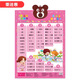 RSRDDY*兒童26字母有聲掛圖 兒童寶寶學(xué)26個(gè)英語(yǔ)表掛圖有聲拼音英標發(fā)音 水晶款乘法表