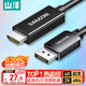 山澤DP轉HDMI轉接線(xiàn) 4K高清視頻連接 DisplayPort1.2版轉HDMI視頻線(xiàn)電腦接電視顯示器 1.5米DH1015