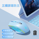 通天劍圣TypeC+USB藍牙無(wú)線(xiàn)鼠標靜音可充電游戲辦公鼠標適用于蘋(píng)果聯(lián)想華碩小米華為筆記本iPad臺式機 天空藍-屏顯-RGB燈效+送防滑貼