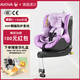AVOVA德國進(jìn)口兒童安全座椅0-4歲汽車(chē)用寶寶椅360度旋轉斯博貝2 風(fēng)信紫