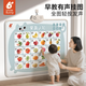 兔蜀蜀有聲掛圖早教認知0-3歲兒童玩具拼音點(diǎn)讀發(fā)聲墻貼寶寶新年禮物 【0-2歲推薦】人物+果蔬+動(dòng)物+交通