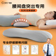 可韻（CORY）腰枕床上睡覺(jué)腰墊腰部支撐靠墊腰托記憶棉腰間盤(pán)突出護腰枕-基礎