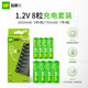超霸（GP） 8粒充電電池套裝5號2600mAh+7號700mAh含電池充電器套裝適用兒童玩具/游戲手柄/鼠標鍵盤(pán)/等